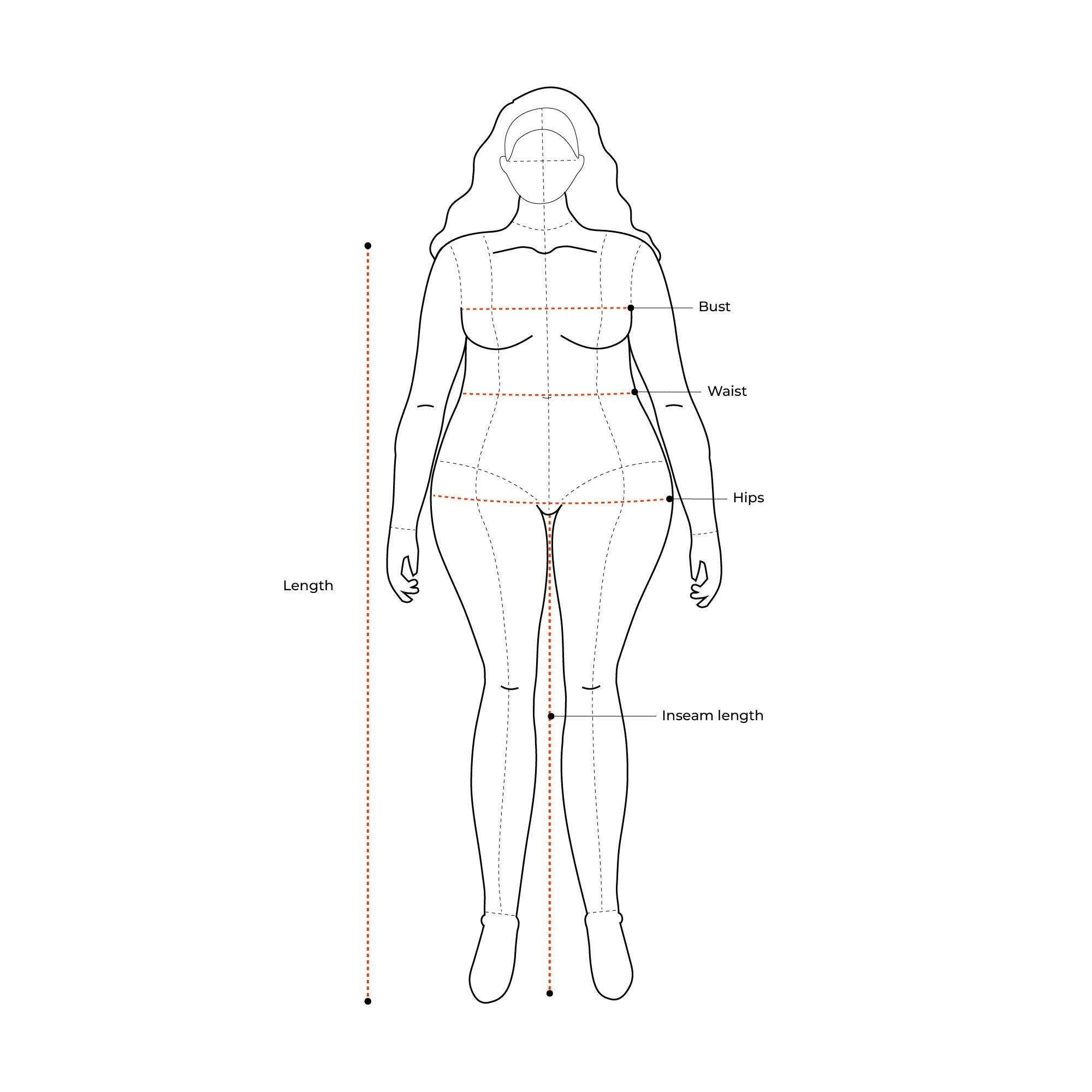 Image showcasing size guide for plus size women